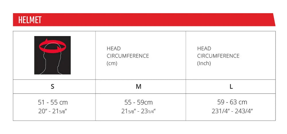 Leatt Helmet MTB AllMtn 2.0