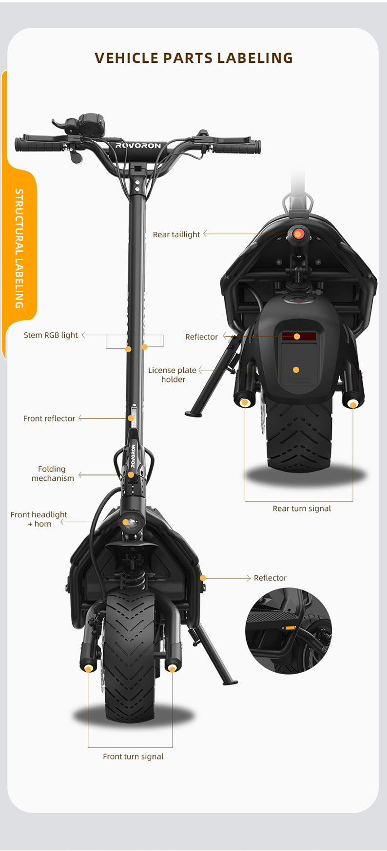 Rovoron R7 structural labelling: lights, reflectors and folding mechanism
