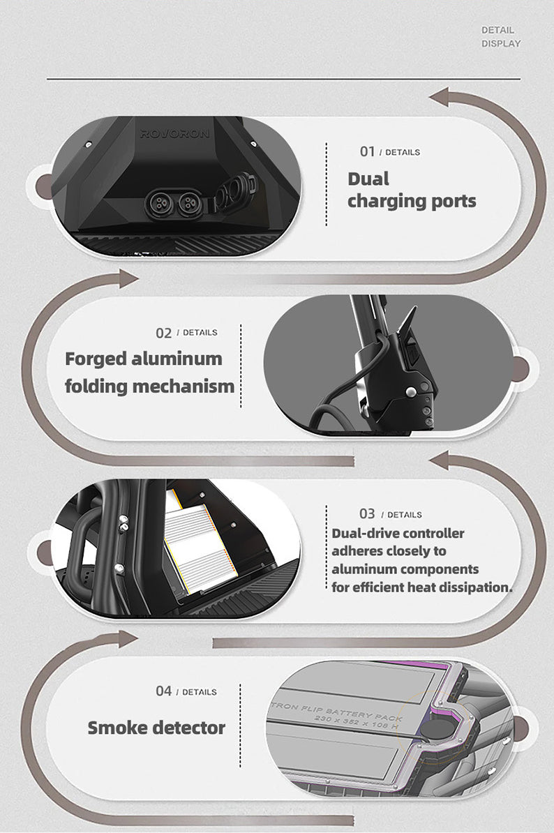Rovoron R7 details: charging ports, folding mechanism, controller and smoke detector
